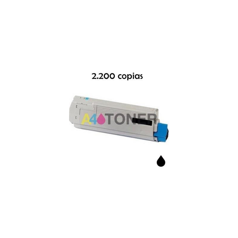 Toner C301BK / C321BK negro