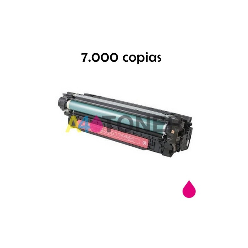 Toner alternativo  CE253A magenta