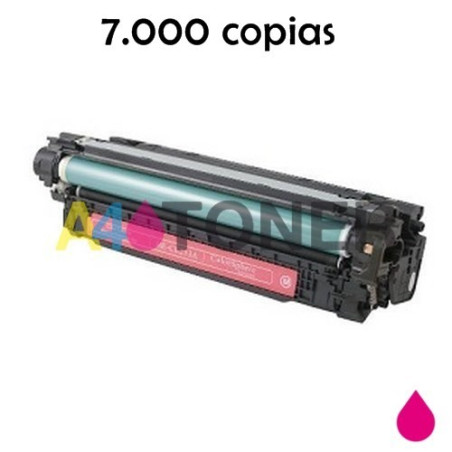 Toner alternativo  CE253A magenta