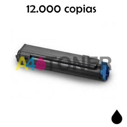 Toner alternativo con OKI MB480 / B440