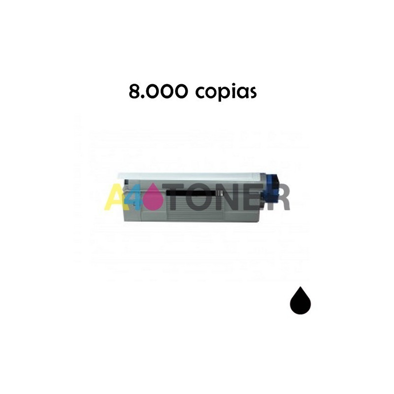 Toner C5850BK negro