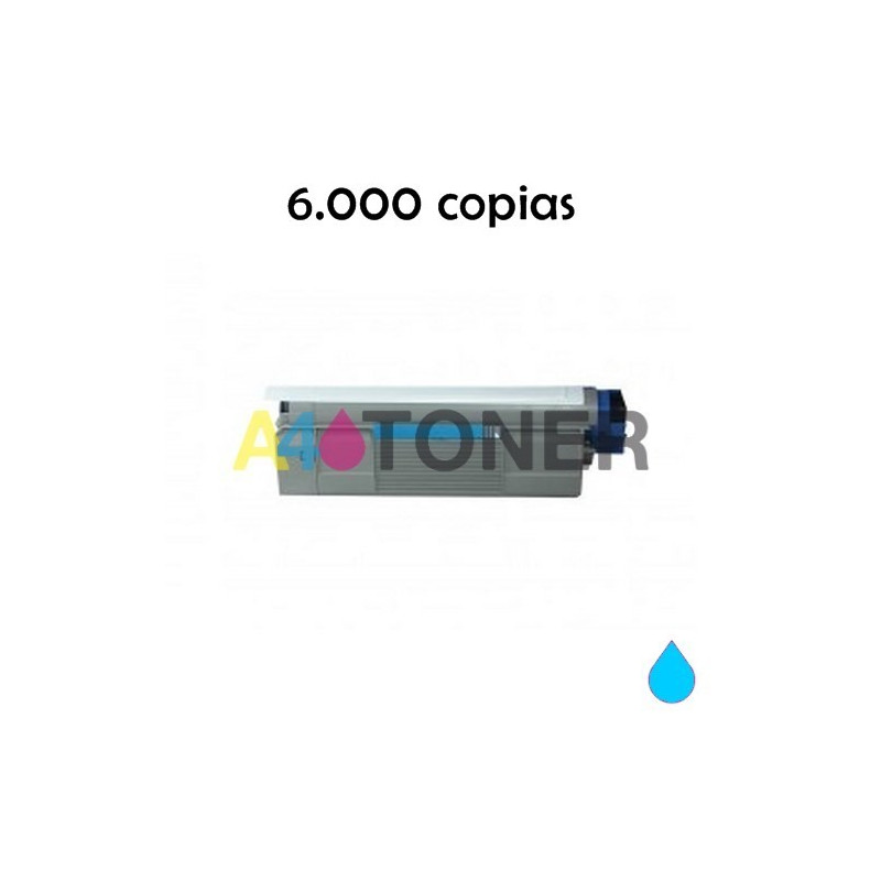 Toner C5850C cyan