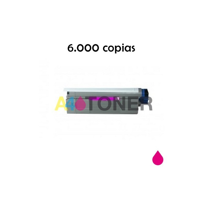 Toner C5850M magenta