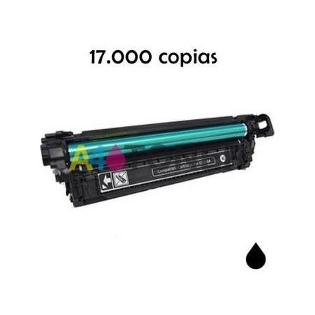 Toner alternativo CE260X negro