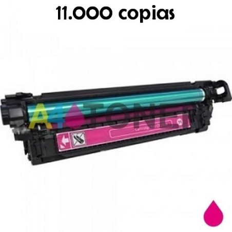 Toner alternativo CE263A magenta