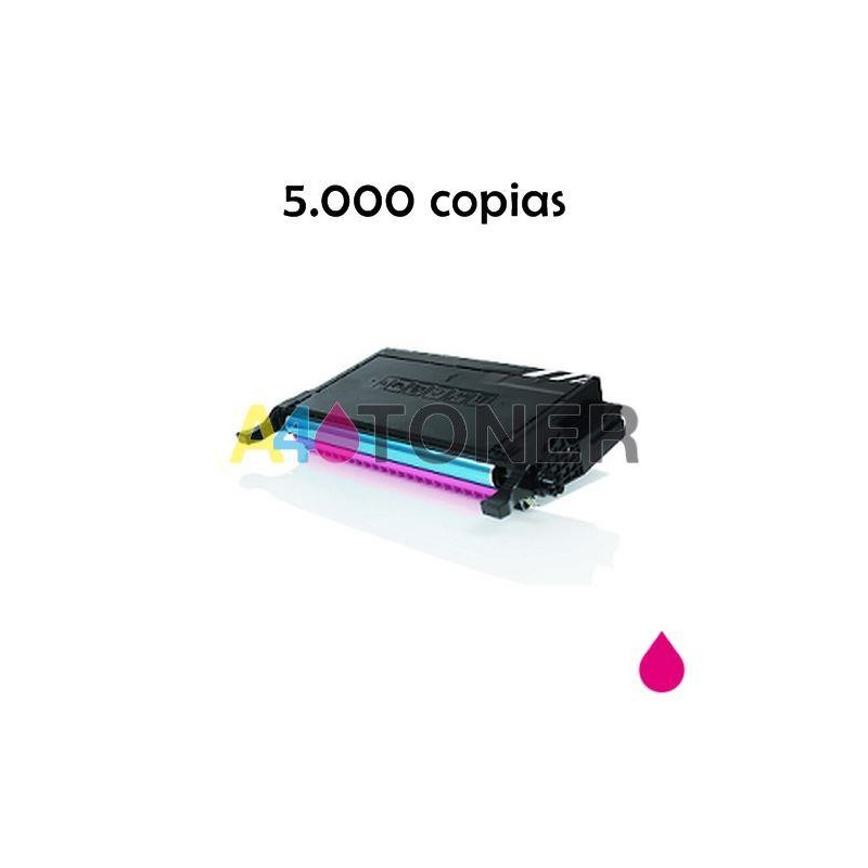 Toner alternativo con CLP-M660B/ELS magenta