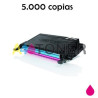 Toner alternativo con CLP-M660B/ELS magenta