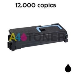 Toner compatible TK560 kyocera negro alternativo al toner original Kyocera 1T02HN0EU0 TK-560BK