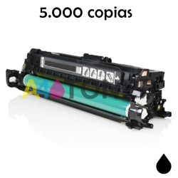 Toner alternativo CRG723BK negro