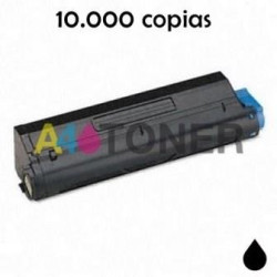 Toner B431 negro