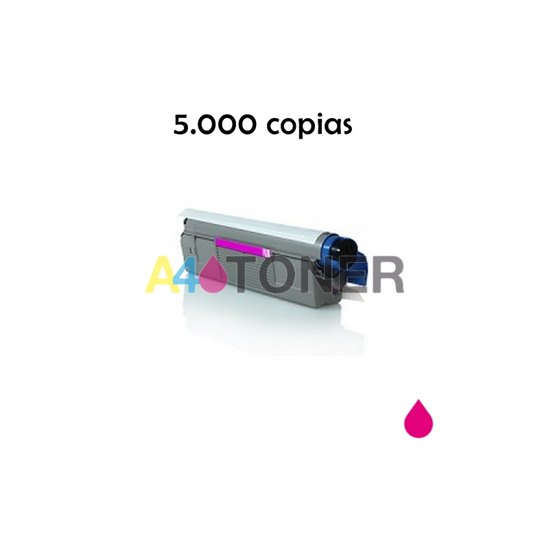 Toner alternativo C561M magenta