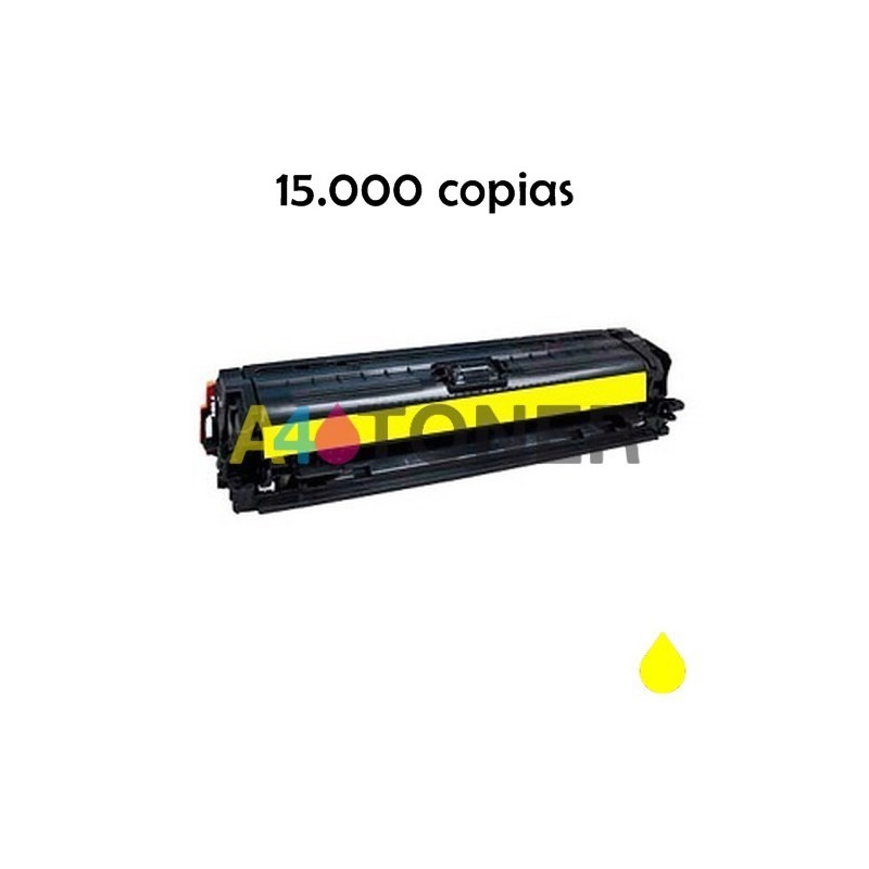 Toner CE272A alternativo