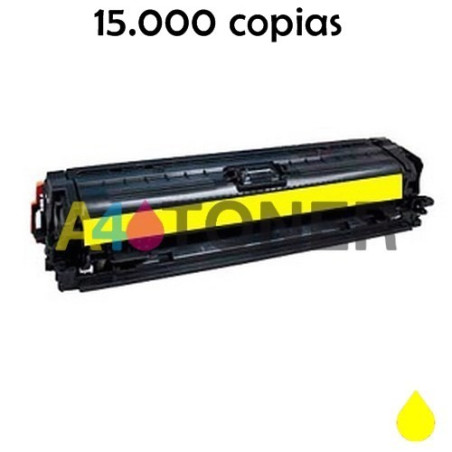 Toner CE272A alternativo