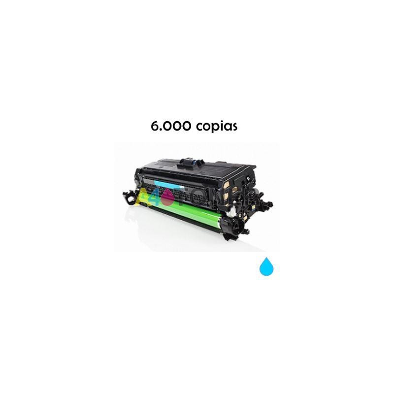 Toner alternativo  CE401A cyan