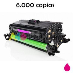 Toner alternativo CE403A magenta