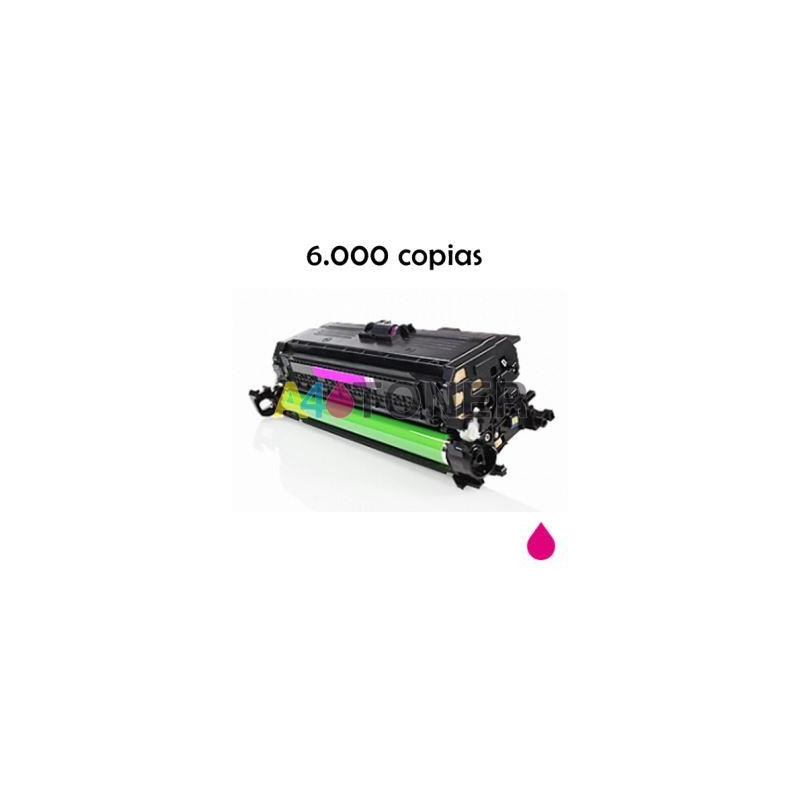 Toner alternativo CE403A magenta