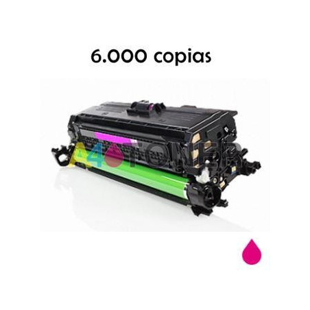 Toner alternativo CE403A magenta