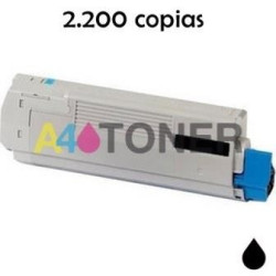 Toner C301BK / C321BK negro