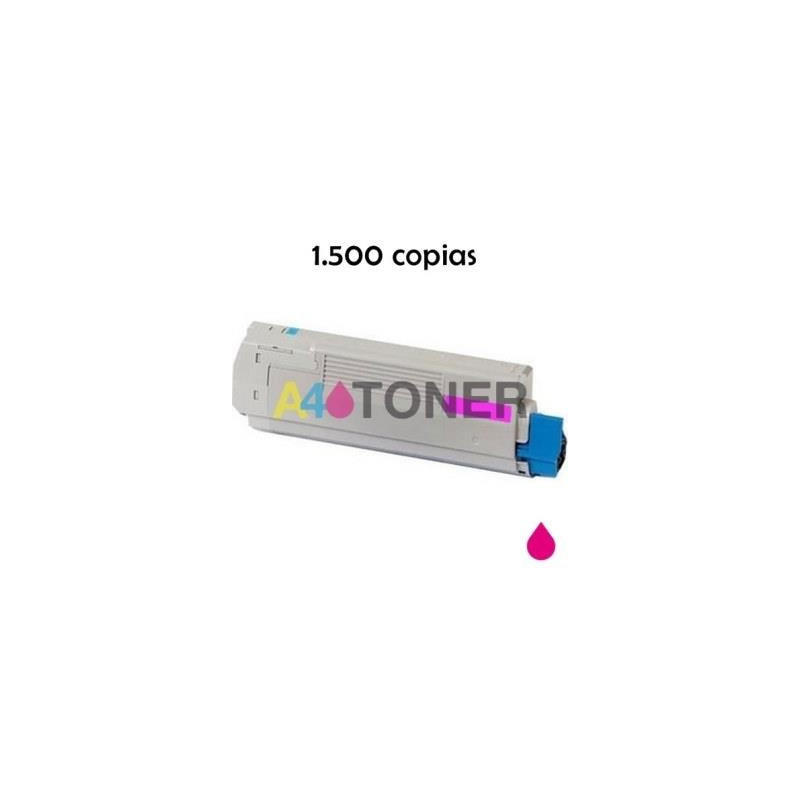 Toner C301M / C321M magenta