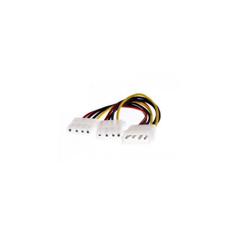 CMOLEXY 3GO CABLE BIFURCADOR MOLEX EN Y