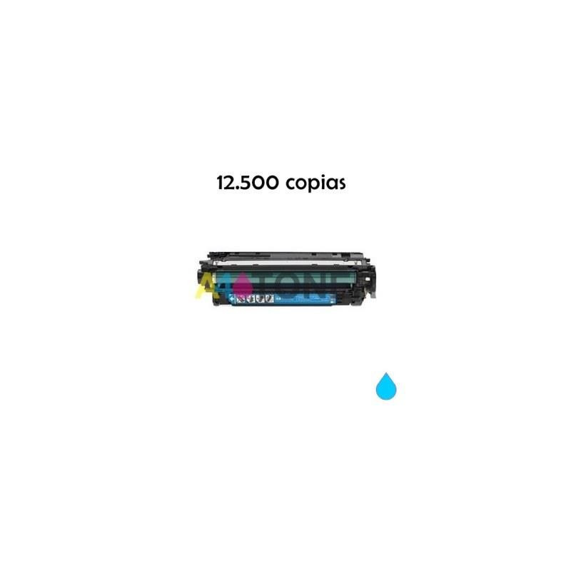 Toner alternativo CF031A cyan