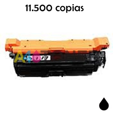 Toner HP CF320A negro alternativo a HP CF320A ( 653A )