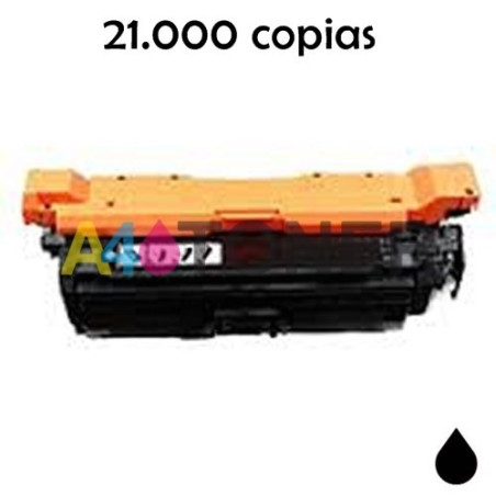 Toner HP CF320X negro alternativo a HP CF320X ( 653X )