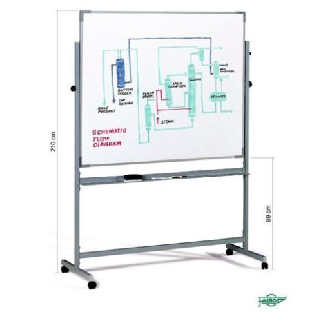 840/840-5 FAIBO PIZARRA BLANCA ACERO LACADO BLANCO LAS DOS SUPERFICIES VOLTEABLE MARCO DE ALUMINIO CON CAJETÍN 120X200CM