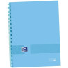 400149492 OXFORD CUADERNO &YOU EUROPEANBOOK 1 WRITE&ERASE 80H A4+ 5X5MM MICROPERFORADO T/EXTRADURA PACK 5 UD PERIWINKLE BLUE