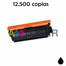 040HBK toner negro compatible generico con Canon 0461C001