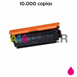 040HM toner magenta compatible generico con Canon 0457C001