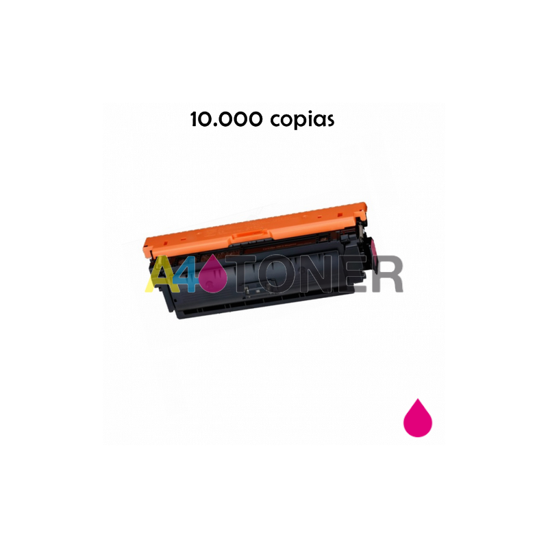 040HM toner magenta compatible generico con Canon 0457C001