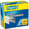 24859900 RAPID GRAPAS STRONG 24/6 GALVANIZADA CAJA DE 5000