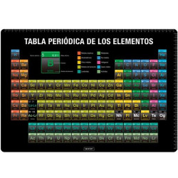 1270087 SENFORT VADE SOBREMESA 35X50CM TABLA PERIÓDICA