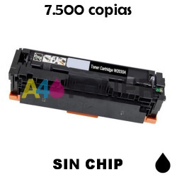 Tóner W2030X negro compatible HP 415X (Sin Chip)