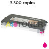 Toner Lexmark C500 magenta compatible al toner original Lexmark C500H2MG