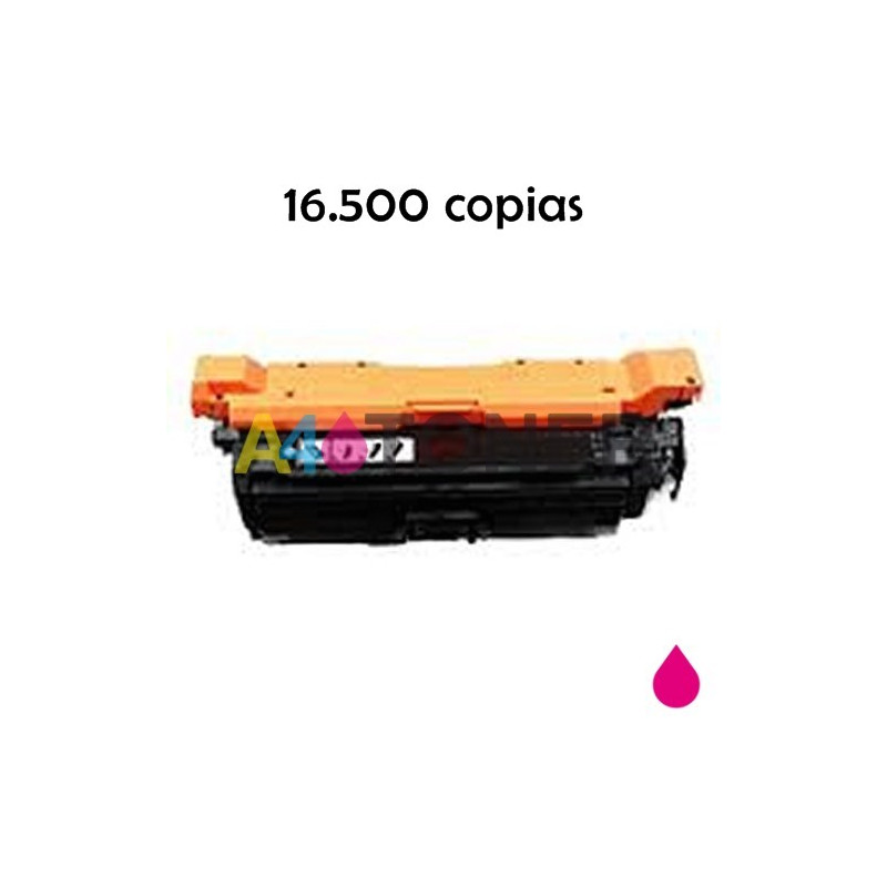 Toner HP CF323A magenta alternativo a HP CF323A ( 653A )
