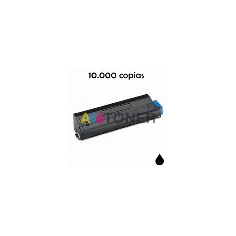 Toner B431 negro