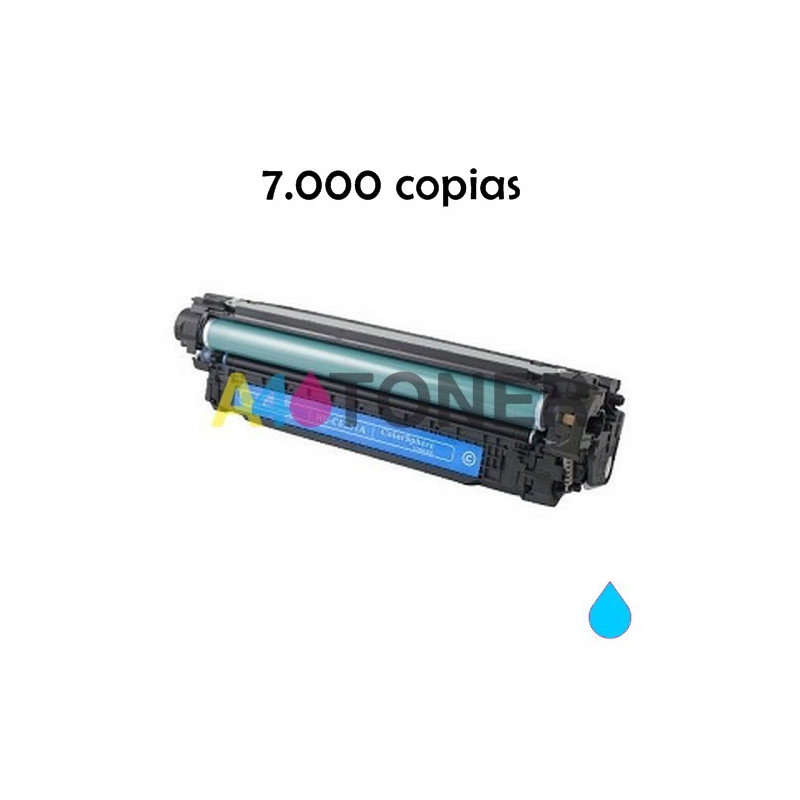 Toner alternativo  CE251A cyan
