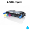 Toner alternativo CB401A cyan
