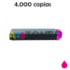 Toner compatible TK520 kyocera magenta alternativo al toner original Kyocera 1T02HJBEU0 TK-520
