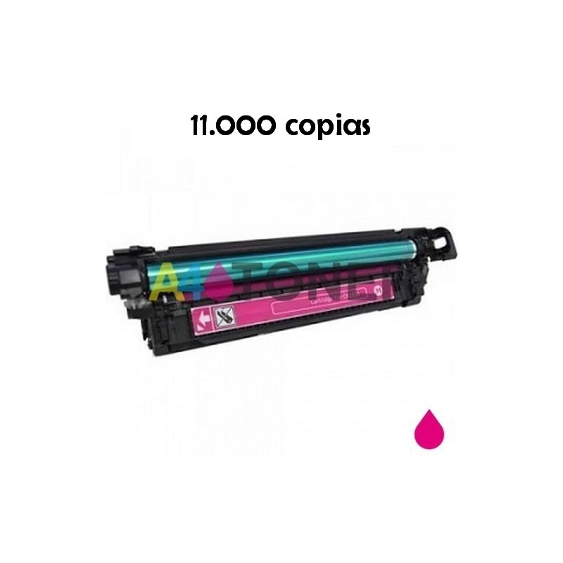 Toner alternativo CE263A magenta