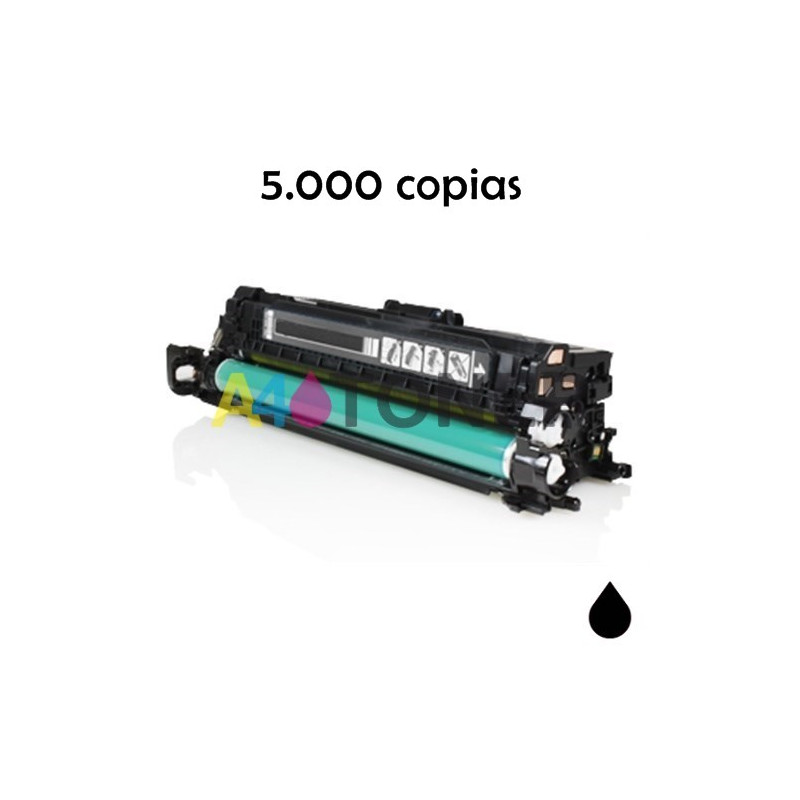 Toner alternativo CRG723BK negro