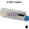 Toner C301BK / C321BK negro