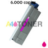 ES6410 toner magenta compatible OKI reemplaza a OKI 44315318