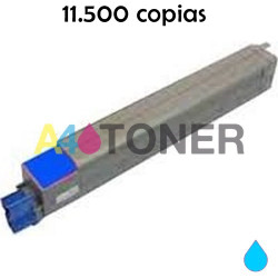 ES7470 / ES7480 toner OKI cyan compatible reemplaza a OKI 45396215