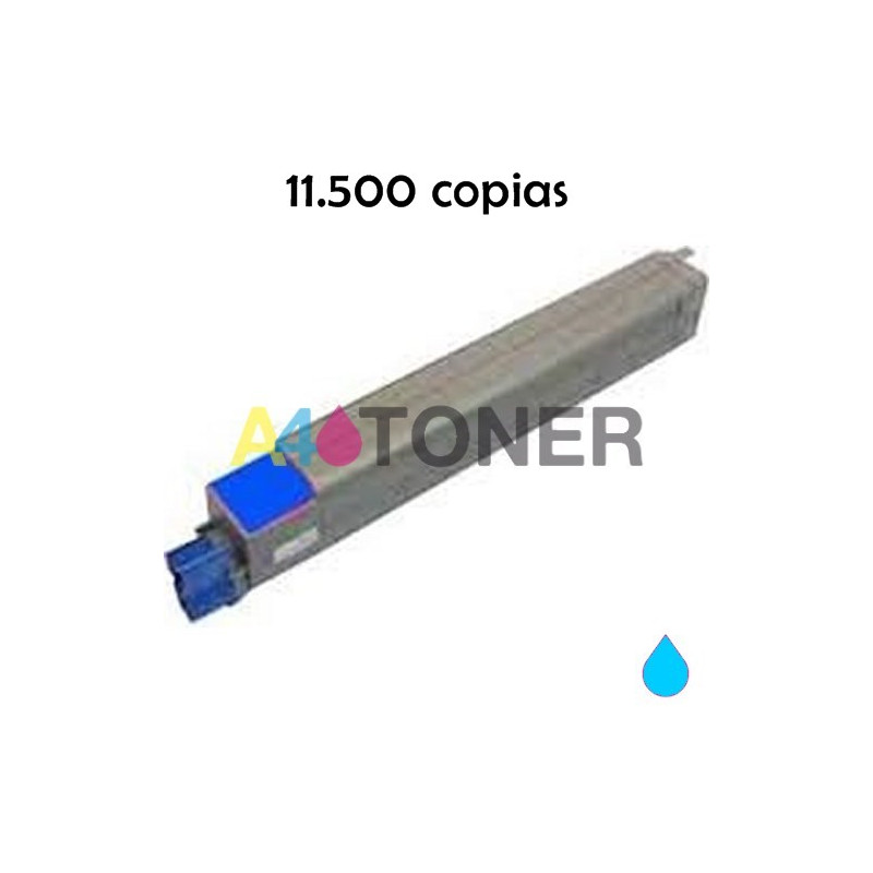 ES7470 / ES7480 toner OKI cyan compatible reemplaza a OKI 45396215