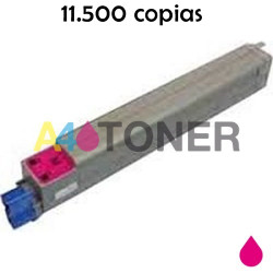 ES7470 / ES7480 toner OKI magenta compatible reemplaza a OKI 45396214