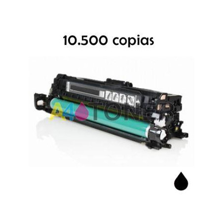 Toner alternativo CRG723H negro compatible al toner original 2645B002