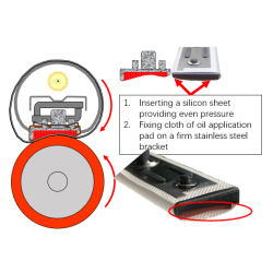 CET Oil Application Pad Kyocera ECOSYS P2235dw